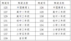 电脑怎么看名校课堂 名校课堂电脑观看直播方法