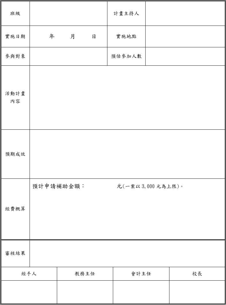 二林社区大学99春季期‘课程公共化’班级成果报告表