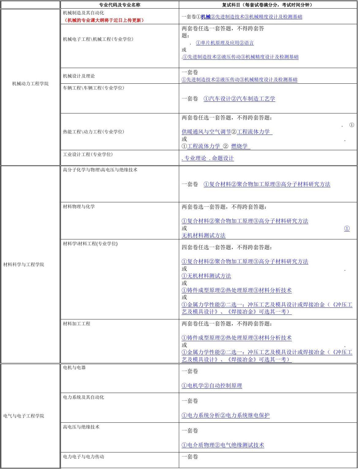 年硕士研究生招生考试复试专业课大纲[001]答案