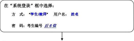 年研究生复试心理测试注意事项及流程