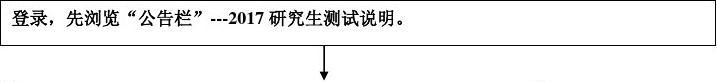 年研究生复试心理测试注意事项及流程