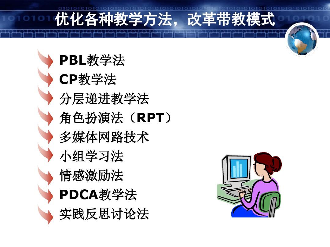 临床护理教育新进展ppt课件