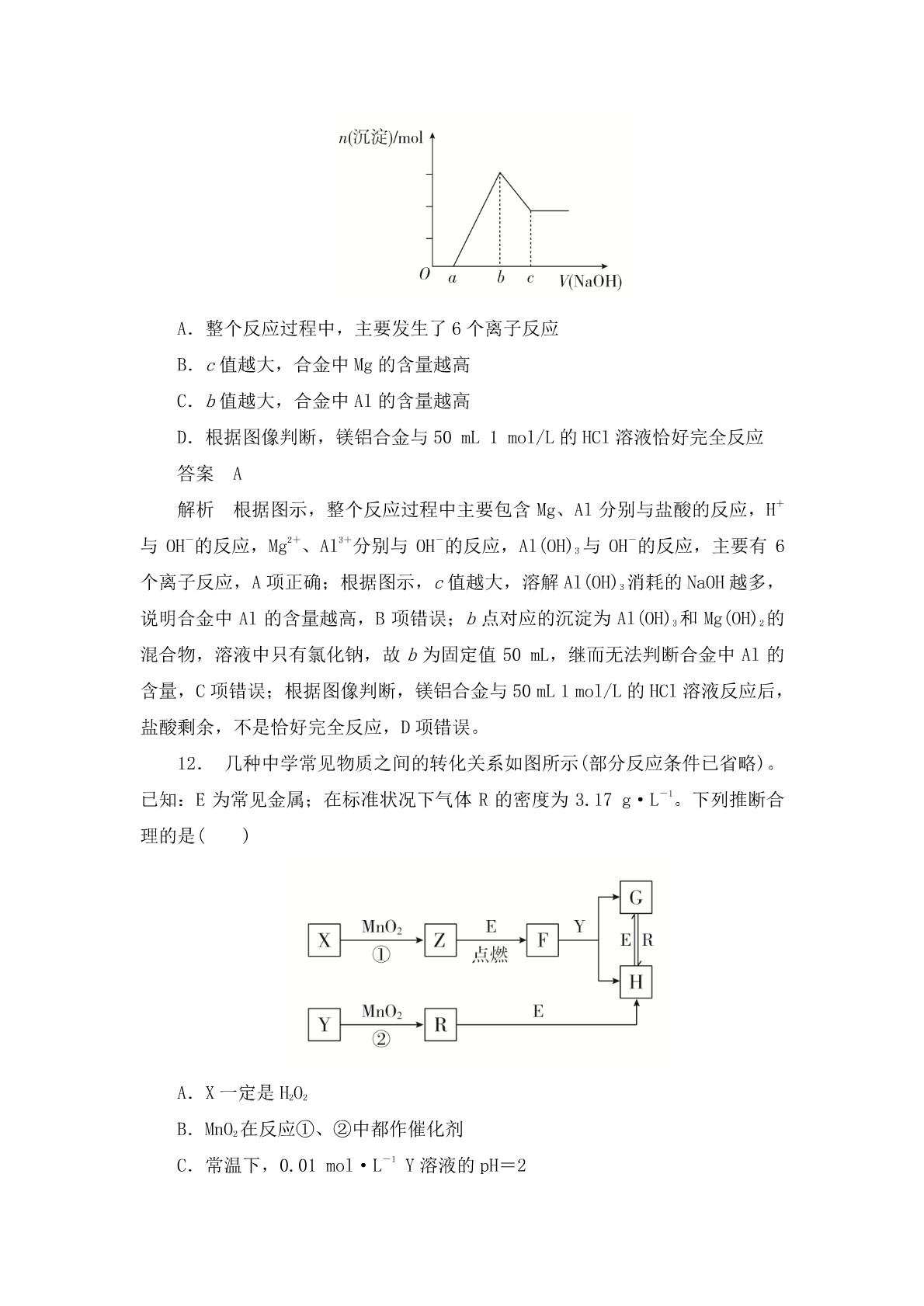 高考化学二轮复习专题训练：金属及其化合物答案