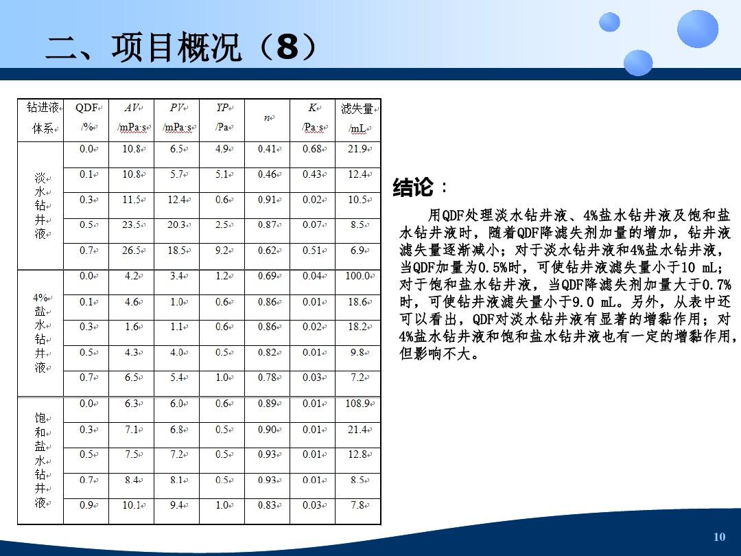 科技项目验收ppt课件