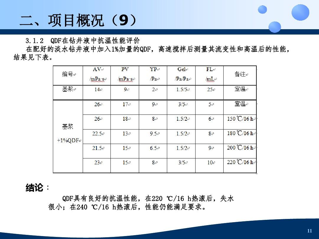 科技项目验收ppt课件