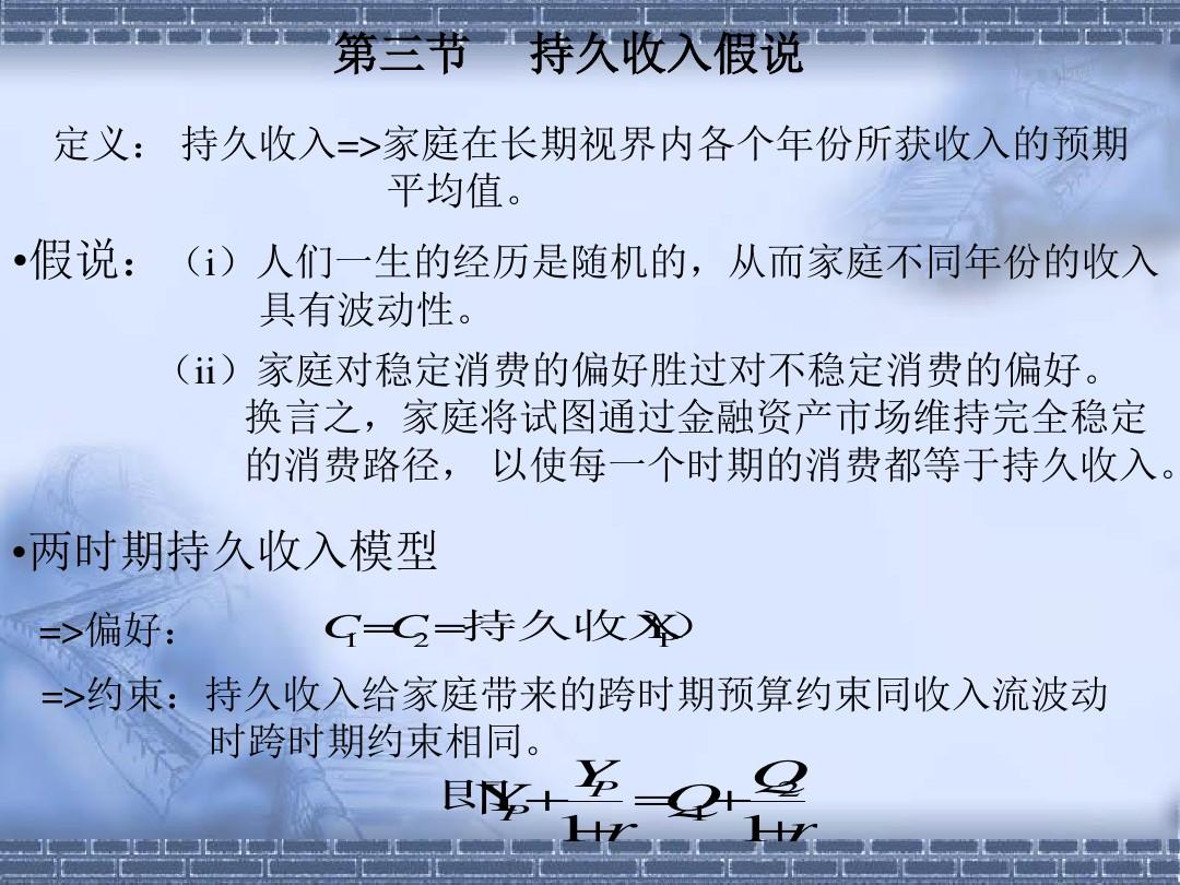 经济学研究 宏观部分46ppt课件