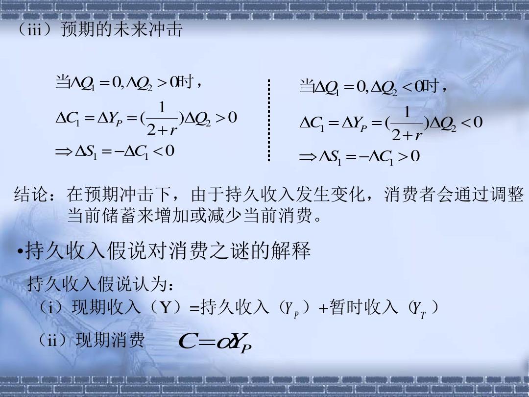 经济学研究 宏观部分46ppt课件