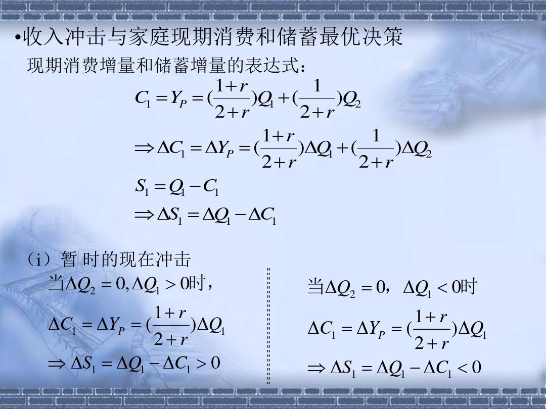 经济学研究 宏观部分46ppt课件