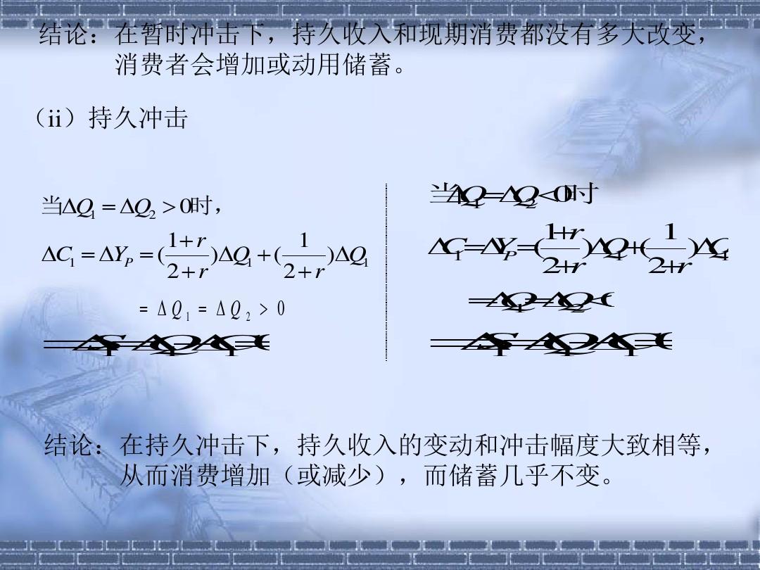 经济学研究 宏观部分46ppt课件