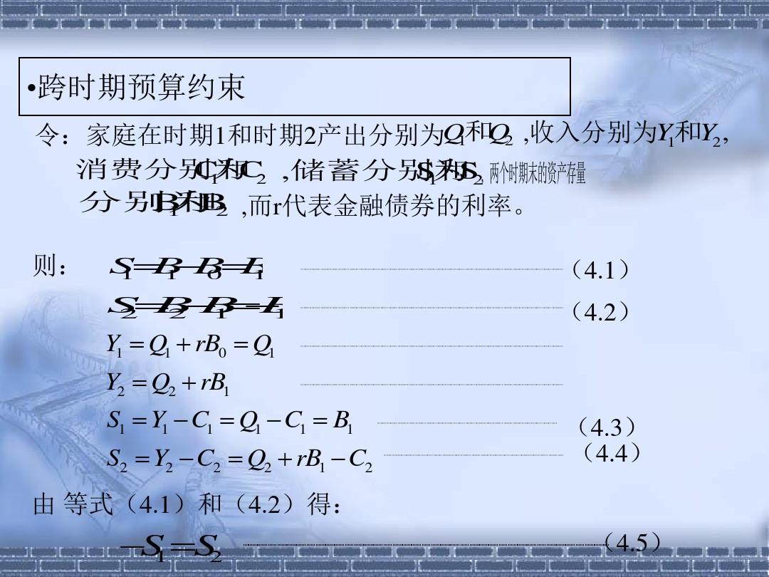 经济学研究 宏观部分46ppt课件