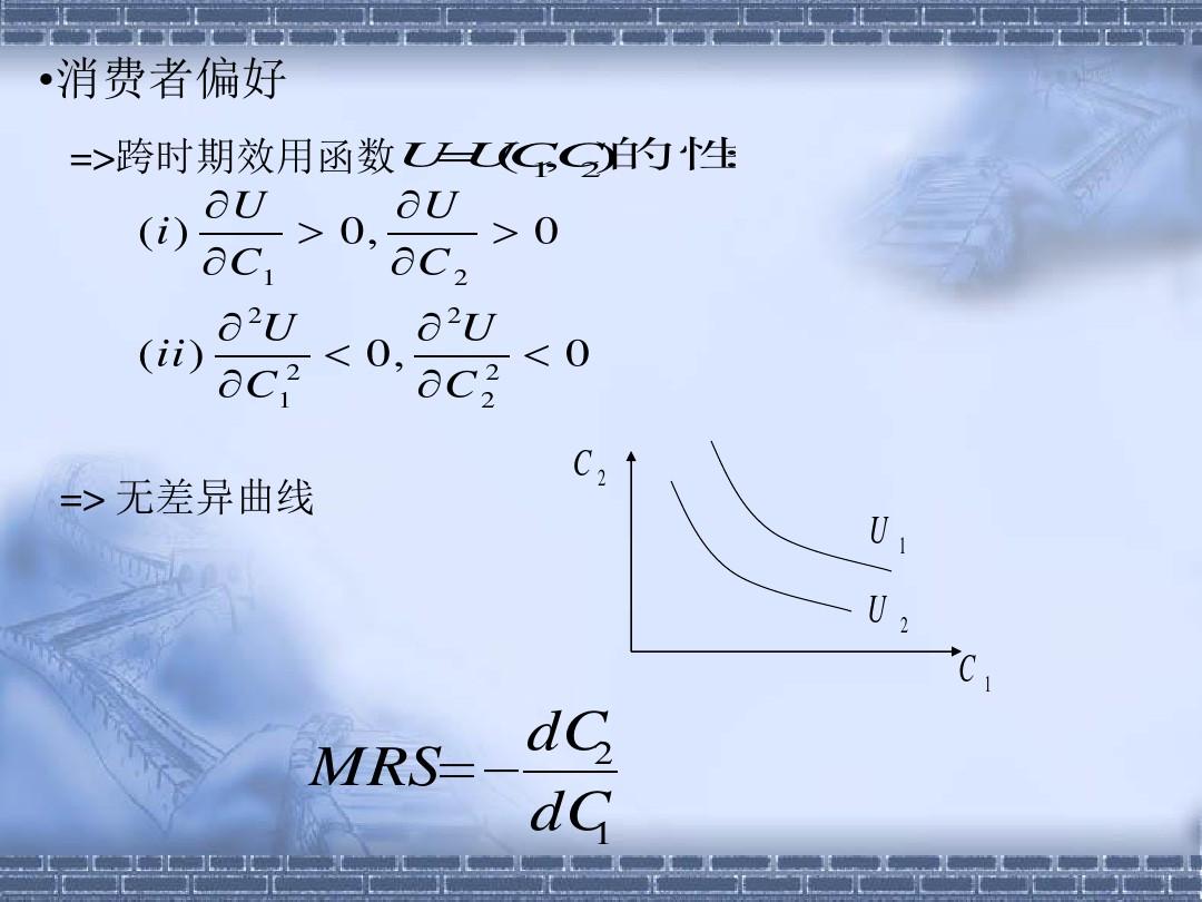 经济学研究 宏观部分46ppt课件