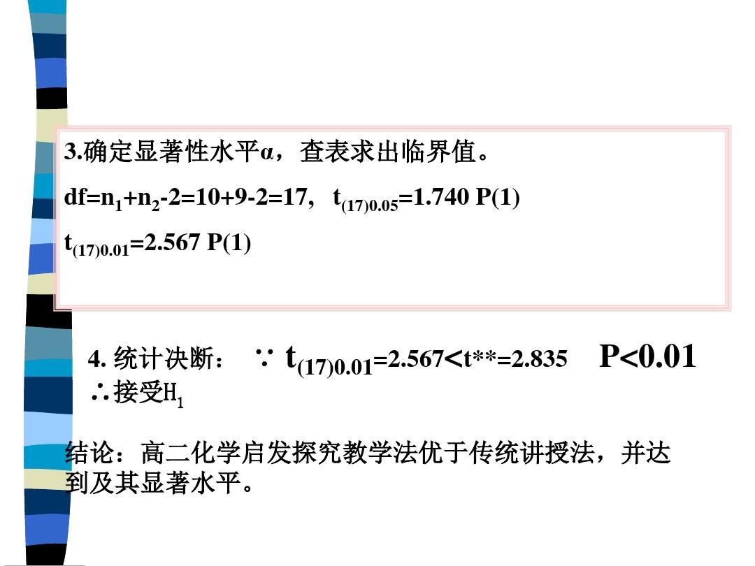 教育统计学7、10、11章ppt课件