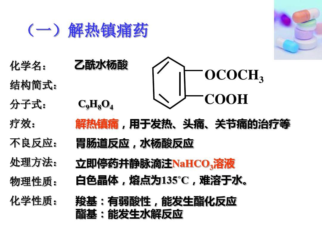 江苏省第三届中学化学优秀多媒体展示正确使用药物南京十三中 沈婷ppt课件