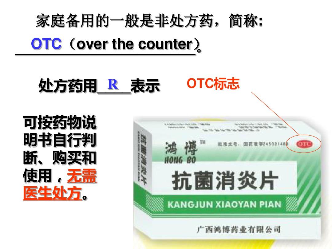 江苏省第三届中学化学优秀多媒体展示正确使用药物南京十三中 沈婷ppt课件