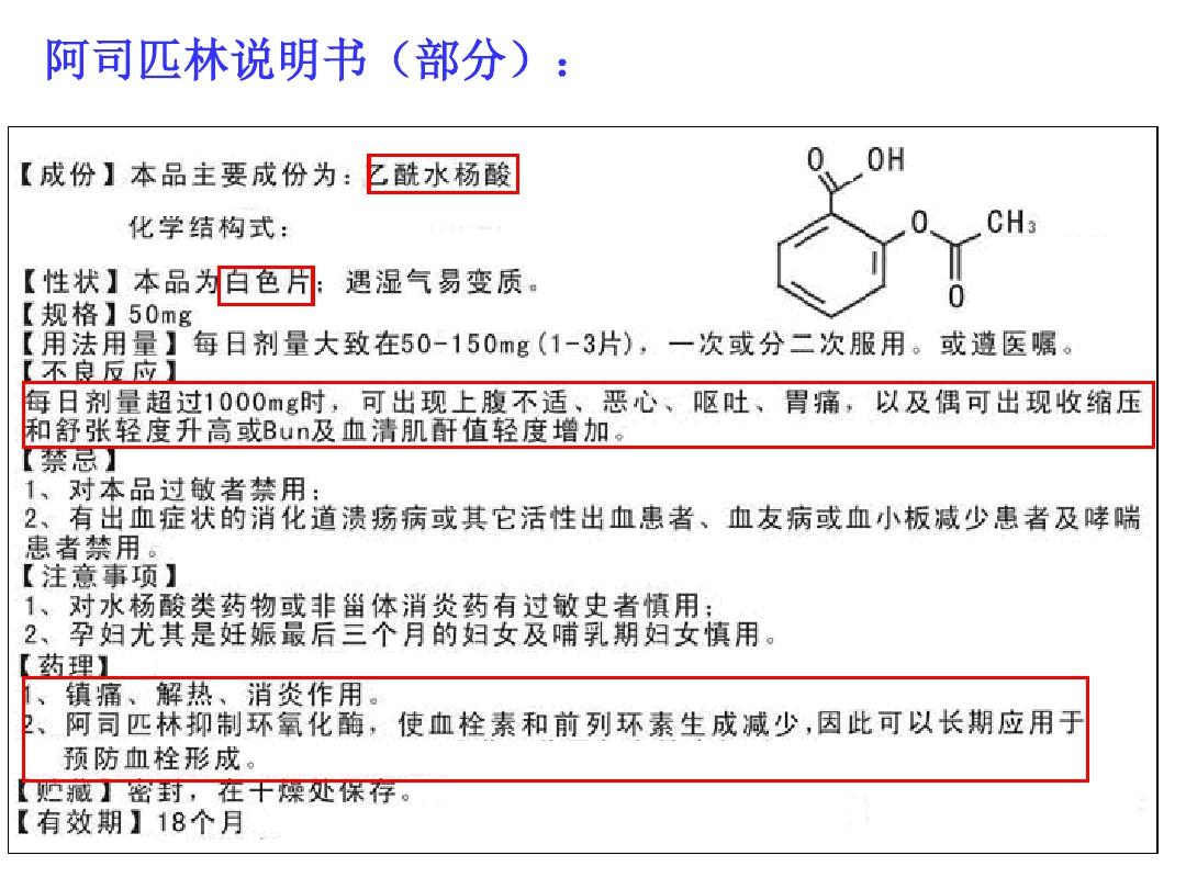 江苏省第三届中学化学优秀多媒体展示正确使用药物南京十三中 沈婷ppt课件