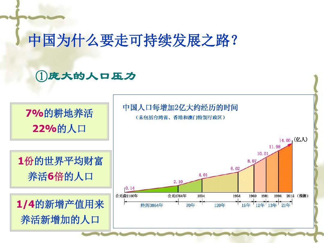 人教版 地理 必修二 第六章 第二节 中国的可持续发展实践(共20张ppt)