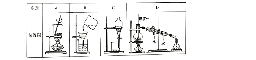 专题12.1 化学实验基础知识(高效演练)(解析版)