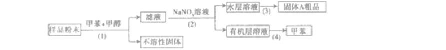 专题12.1 化学实验基础知识(高效演练)(解析版)