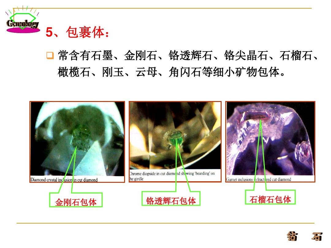 宝石鉴定法全套课件 第五章  主要宝石各论PPT