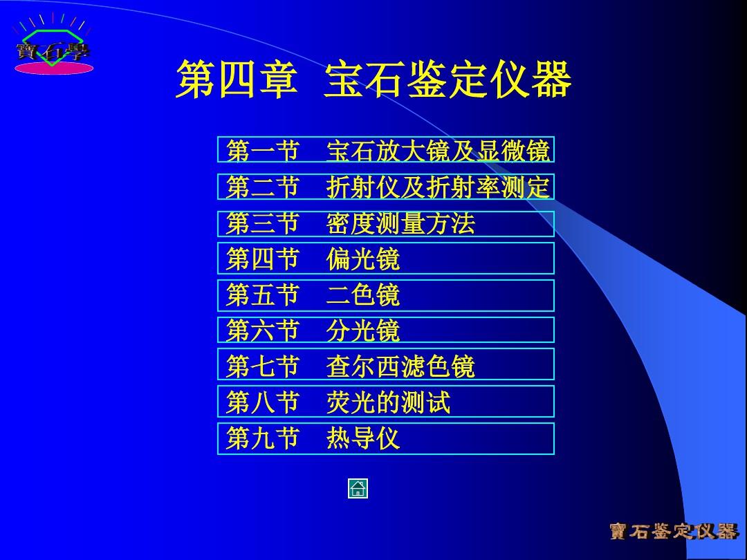 宝石鉴定法全套课件 第四章  宝石鉴定仪器PPT