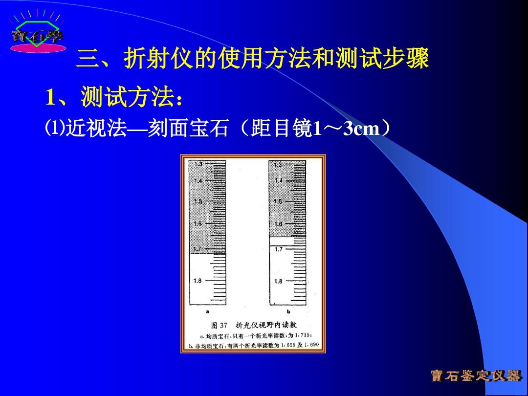 宝石鉴定法全套课件 第四章  宝石鉴定仪器PPT