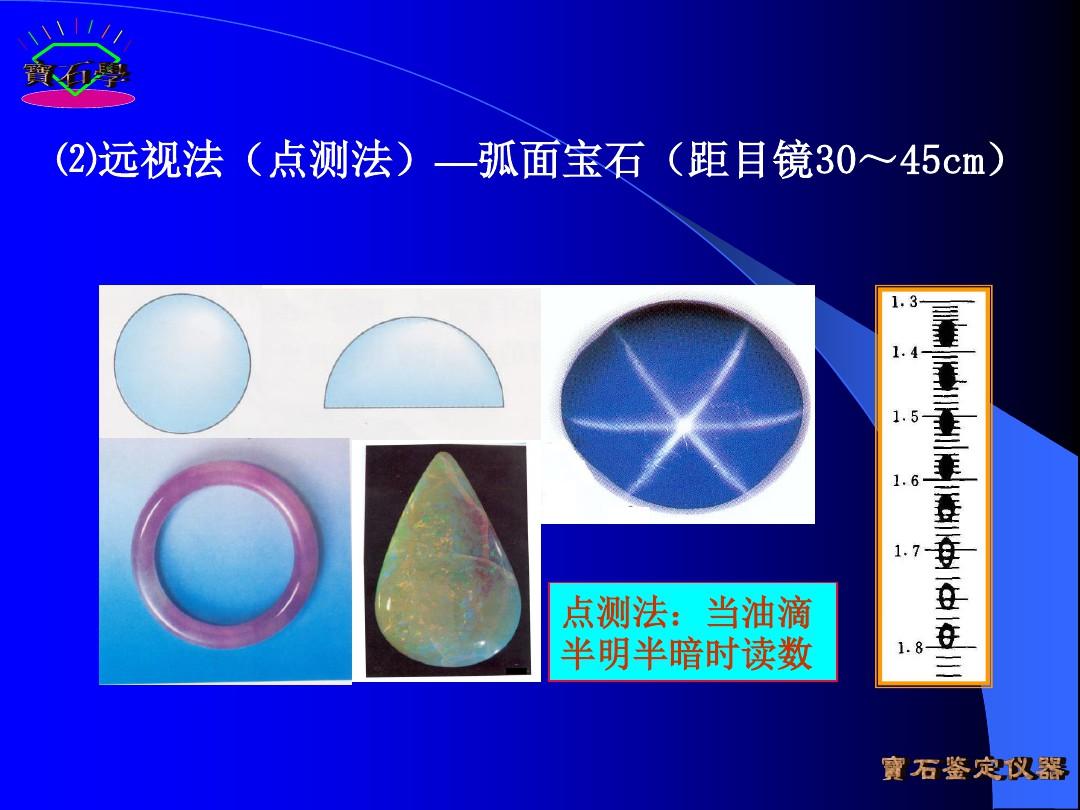 宝石鉴定法全套课件 第四章  宝石鉴定仪器PPT