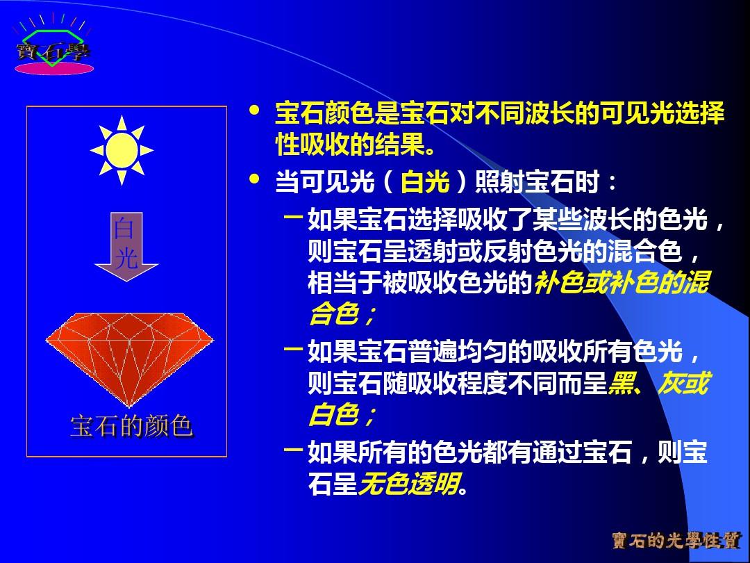 宝石鉴定法全套课件 第二章  宝石的基本特性PPT