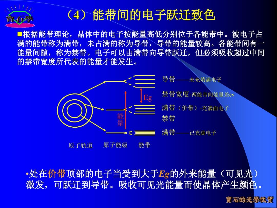 宝石鉴定法全套课件 第二章  宝石的基本特性PPT