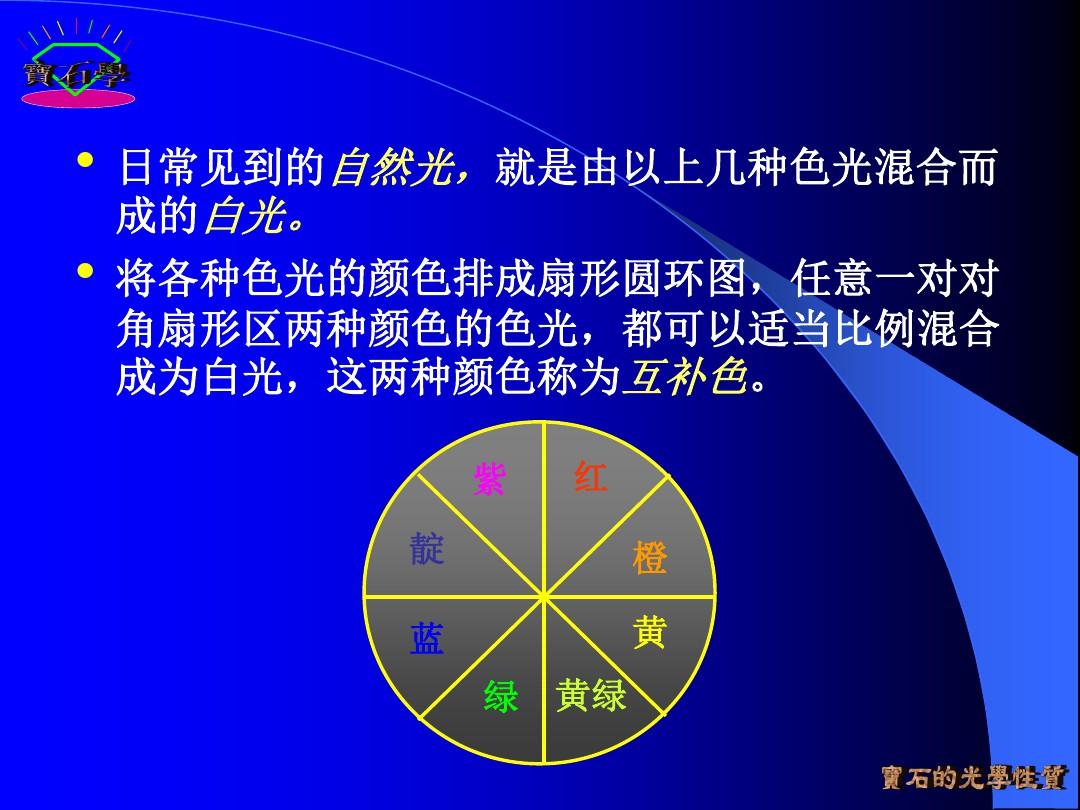 宝石鉴定法全套课件 第二章  宝石的基本特性PPT