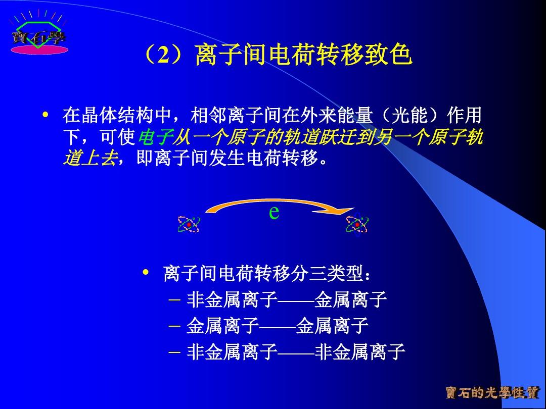 宝石鉴定法全套课件 第二章  宝石的基本特性PPT