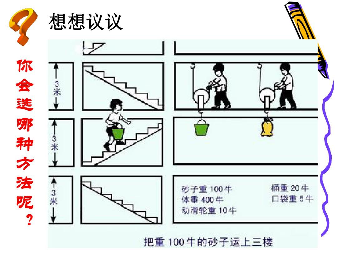 教科版八下物理  11.4 机械效率 课件   (共23张PPT)