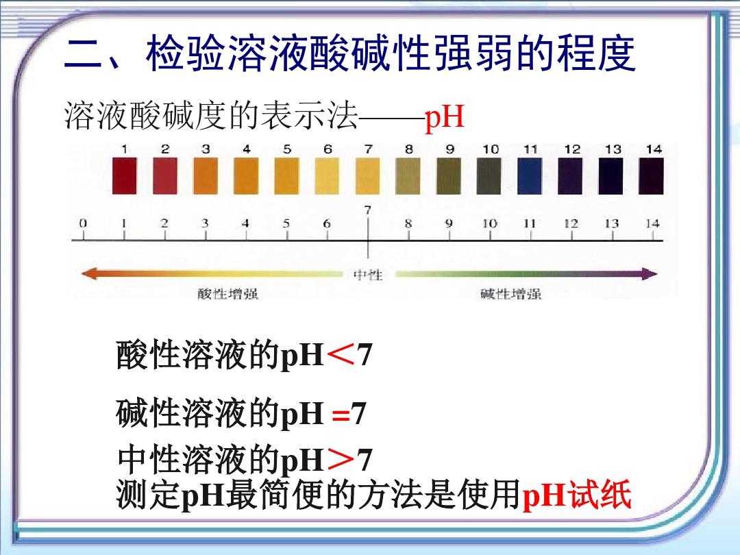 北京化学下册第11章1对酸和碱的初步认识(共28张PPT)