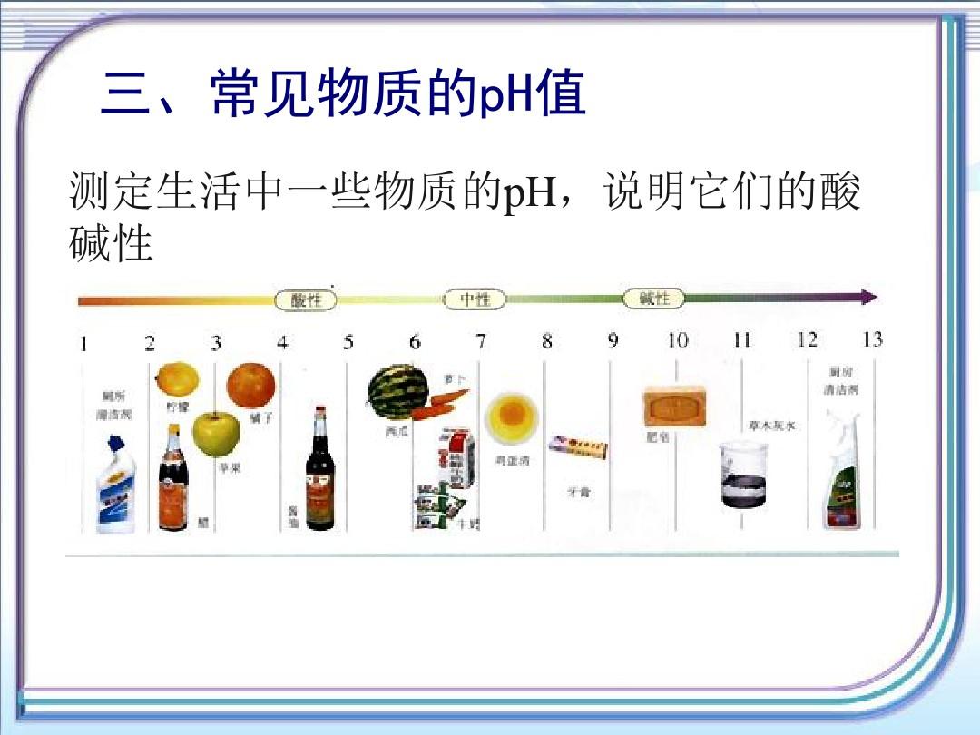 北京化学下册第11章1对酸和碱的初步认识(共28张PPT)