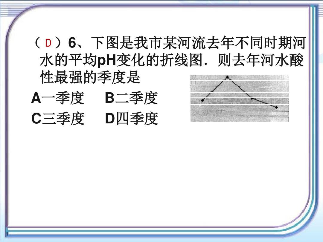 北京化学下册第11章1对酸和碱的初步认识(共28张PPT)