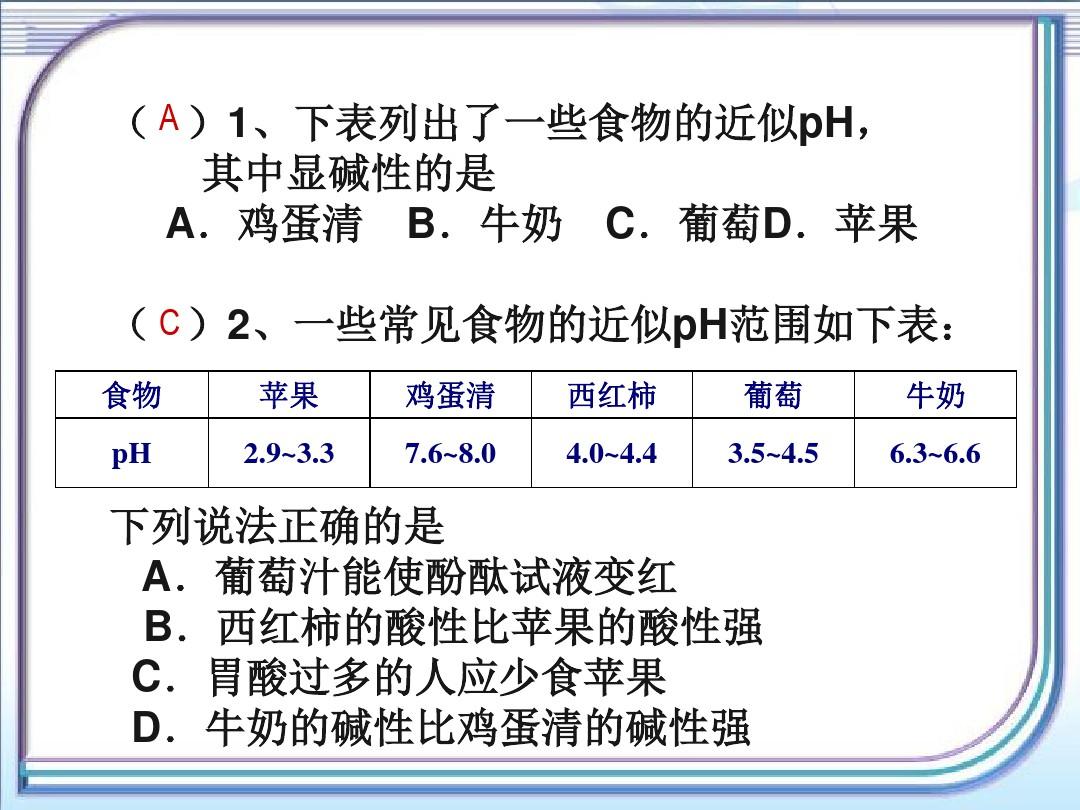 北京化学下册第11章1对酸和碱的初步认识(共28张PPT)