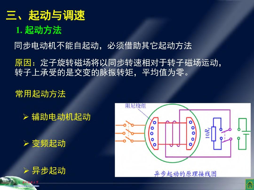 华中科技大学电机学PPT-第六章同步电动机Ch6-5