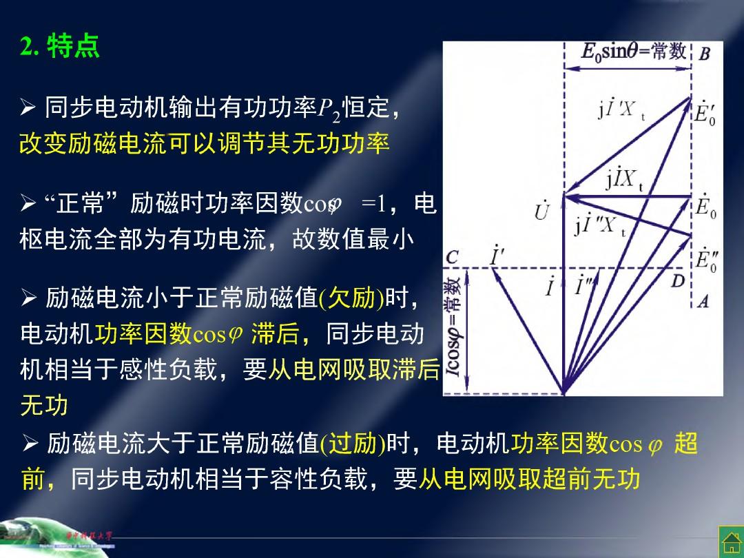 华中科技大学电机学PPT-第六章同步电动机Ch6-5