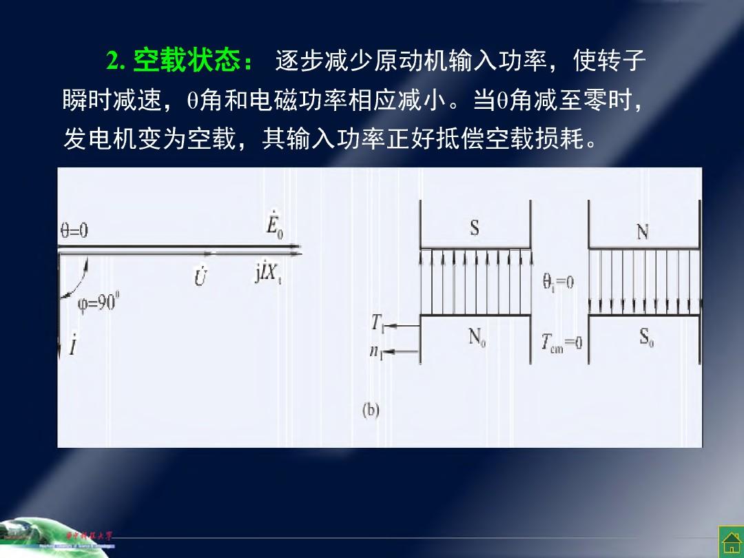 华中科技大学电机学PPT-第六章同步电动机Ch6-5