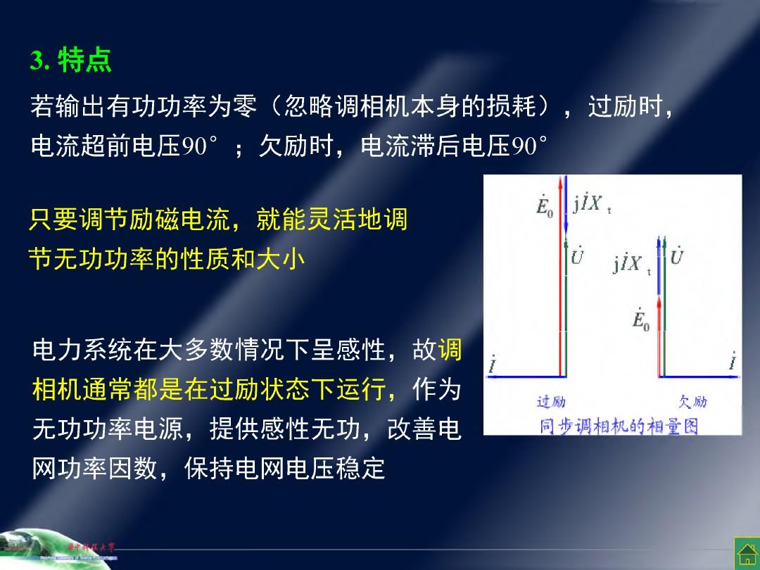 华中科技大学电机学PPT-第六章同步电动机Ch6-5