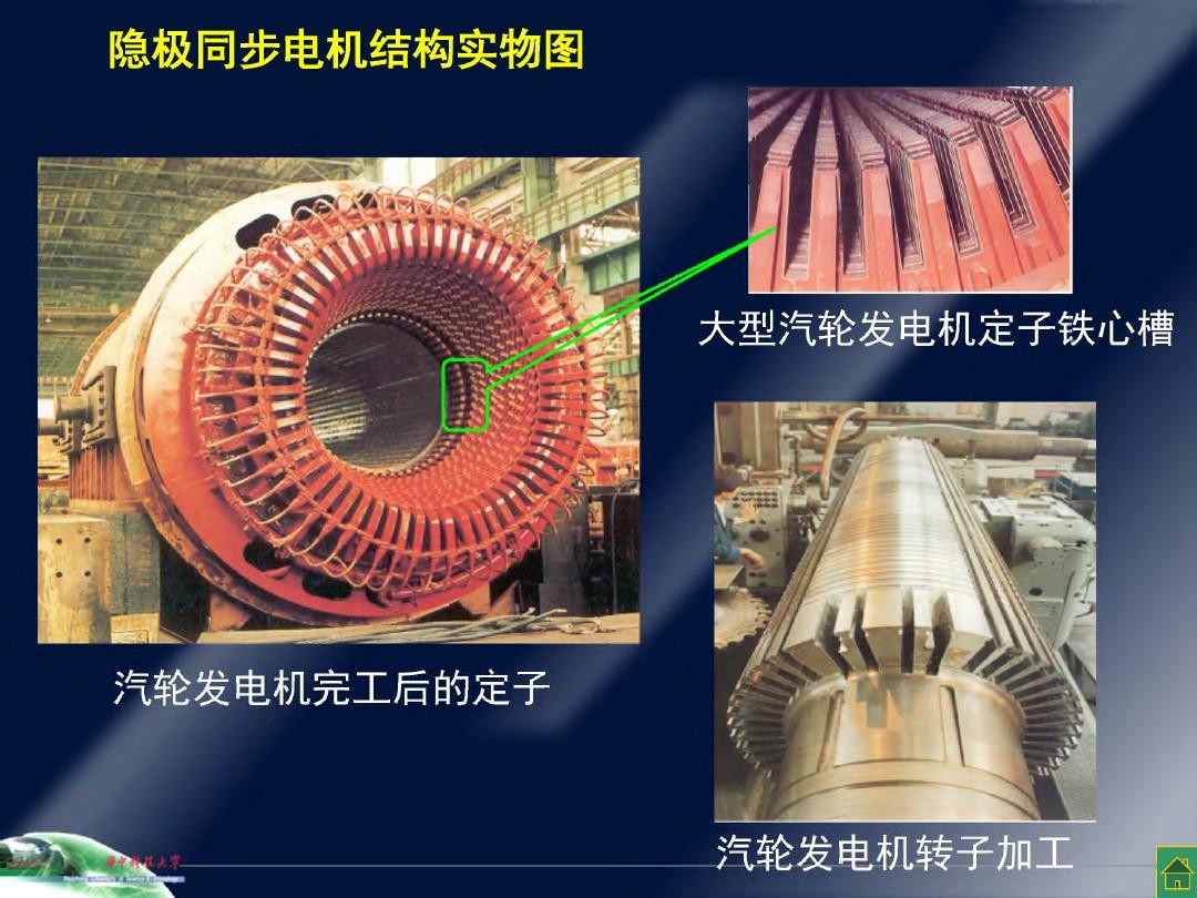 华中科技大学电机学PPT-第六章同步电动机Ch6-1