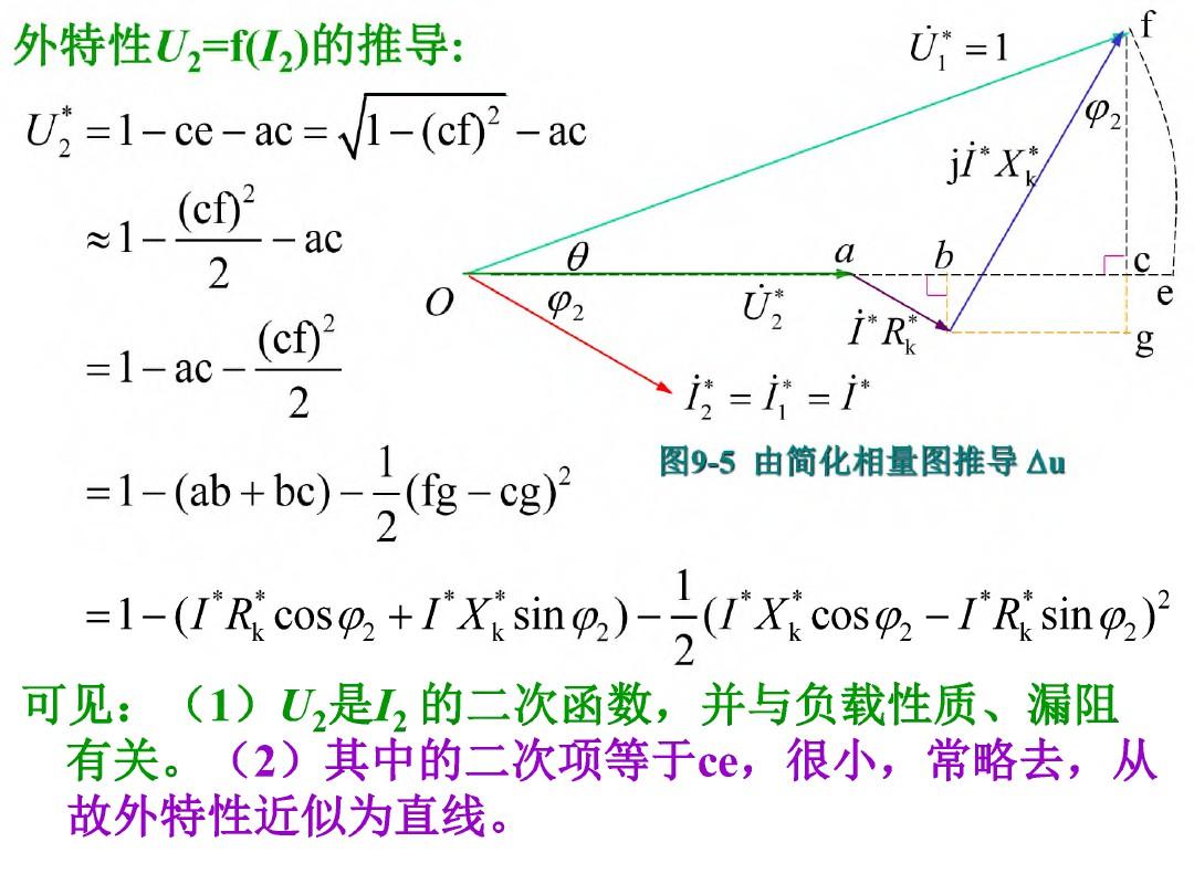 变压器的特性(参测、运特、标幺)