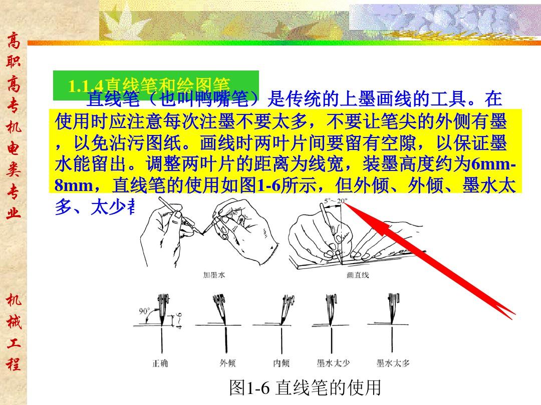 机械制图教学全套ppt课件