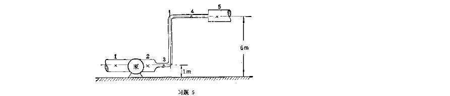 化学工艺学 潘鸿章版课后习题答案