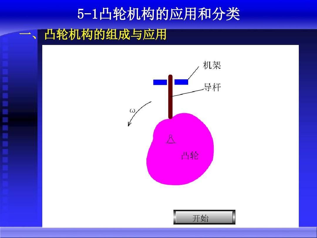 机械原理电子教案第5章ppt课件