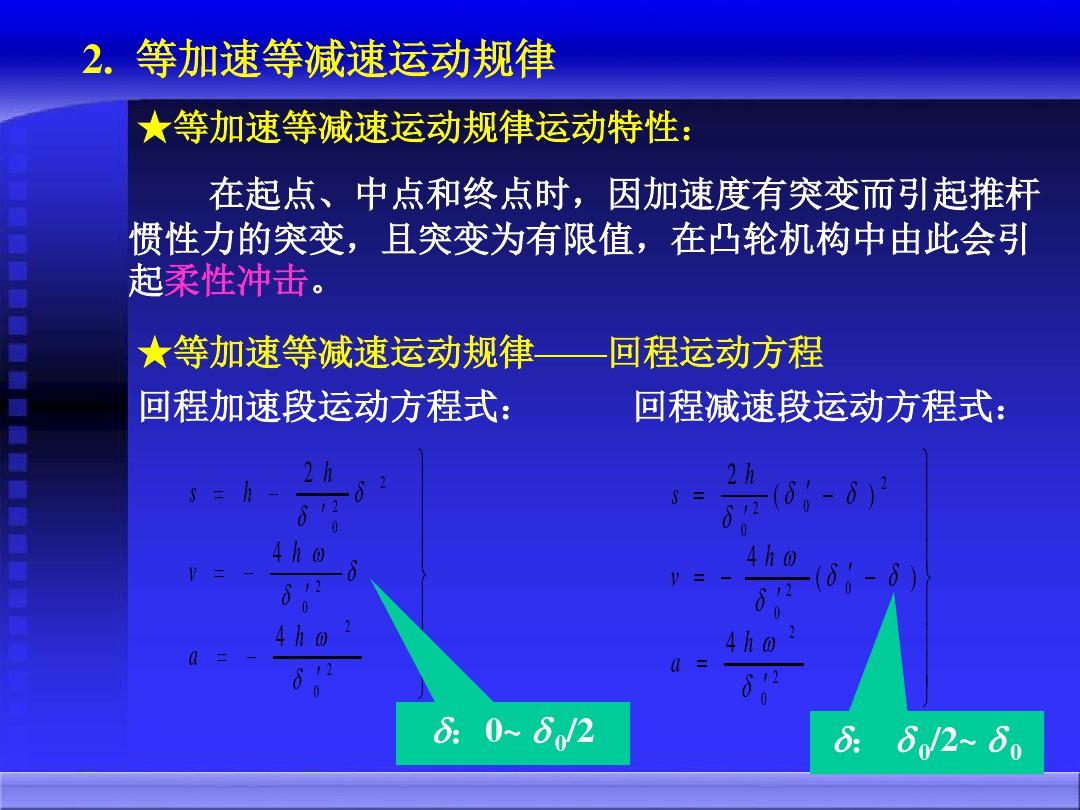 机械原理电子教案第5章ppt课件