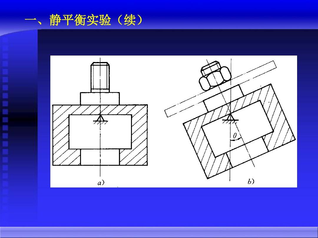 机械原理电子教案第11章ppt课件