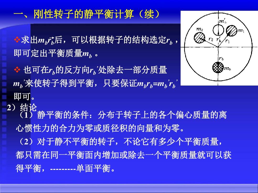 机械原理电子教案第11章ppt课件