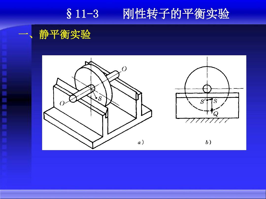 机械原理电子教案第11章ppt课件