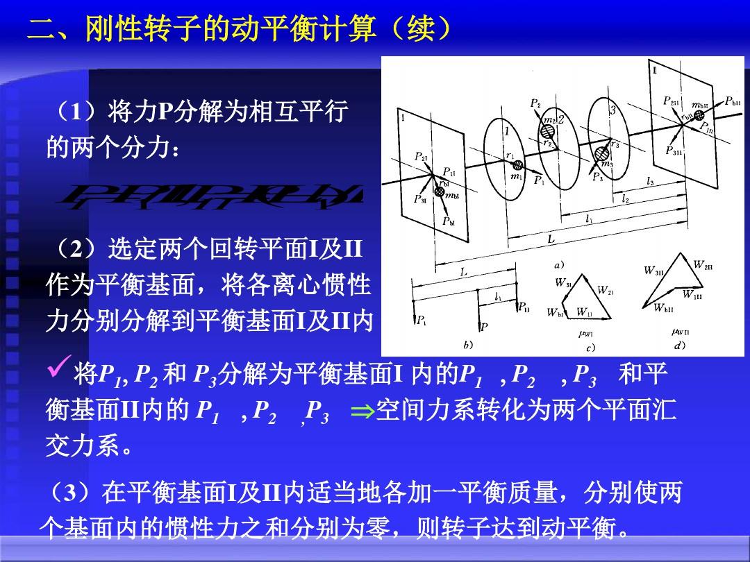 机械原理电子教案第11章ppt课件