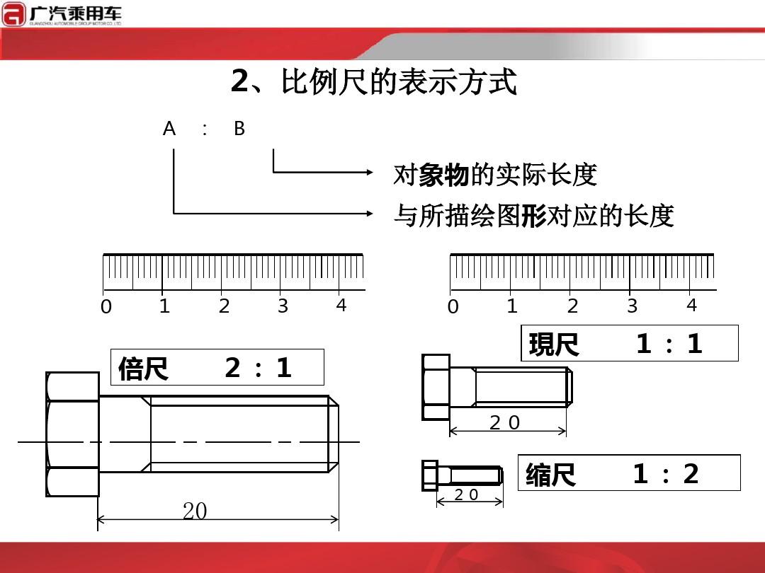 机械基础知识ppt课件